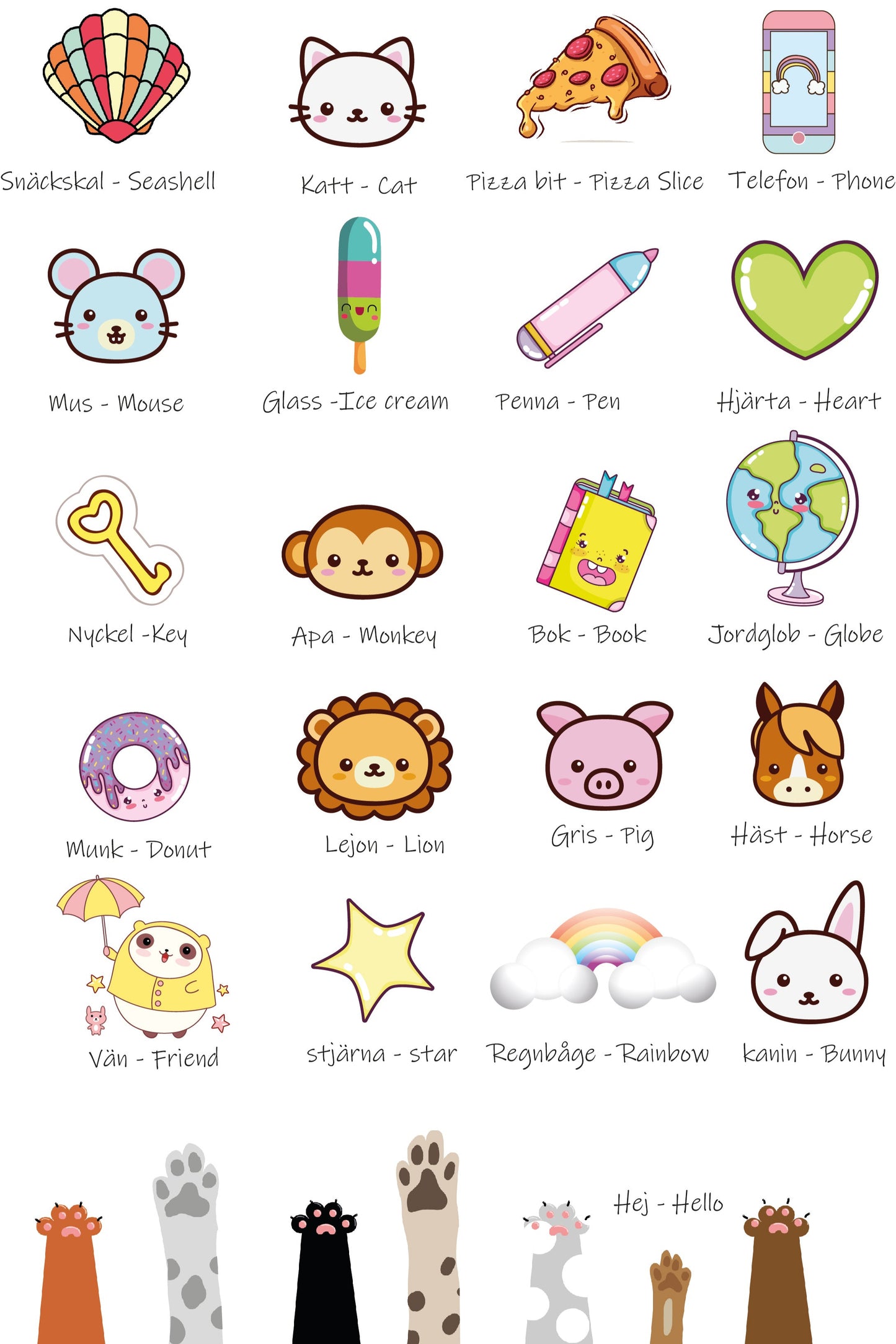 Mina första engelska ord